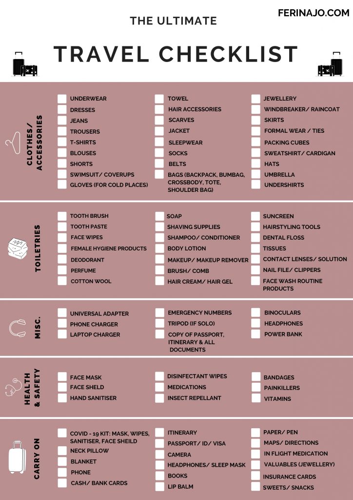 Packing Checklist